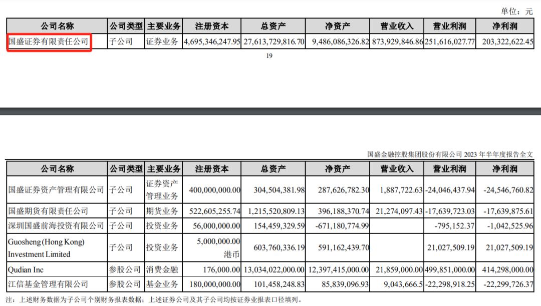 桃洛憬 第2页