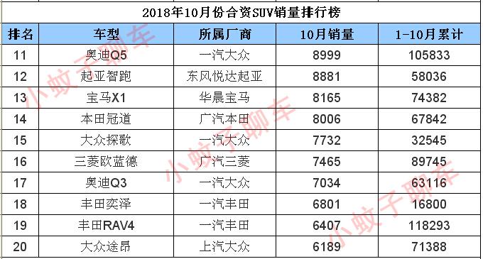 热点话题 第323页