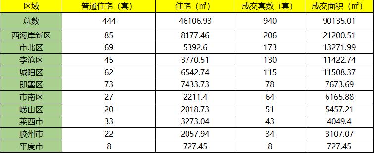 第1700页