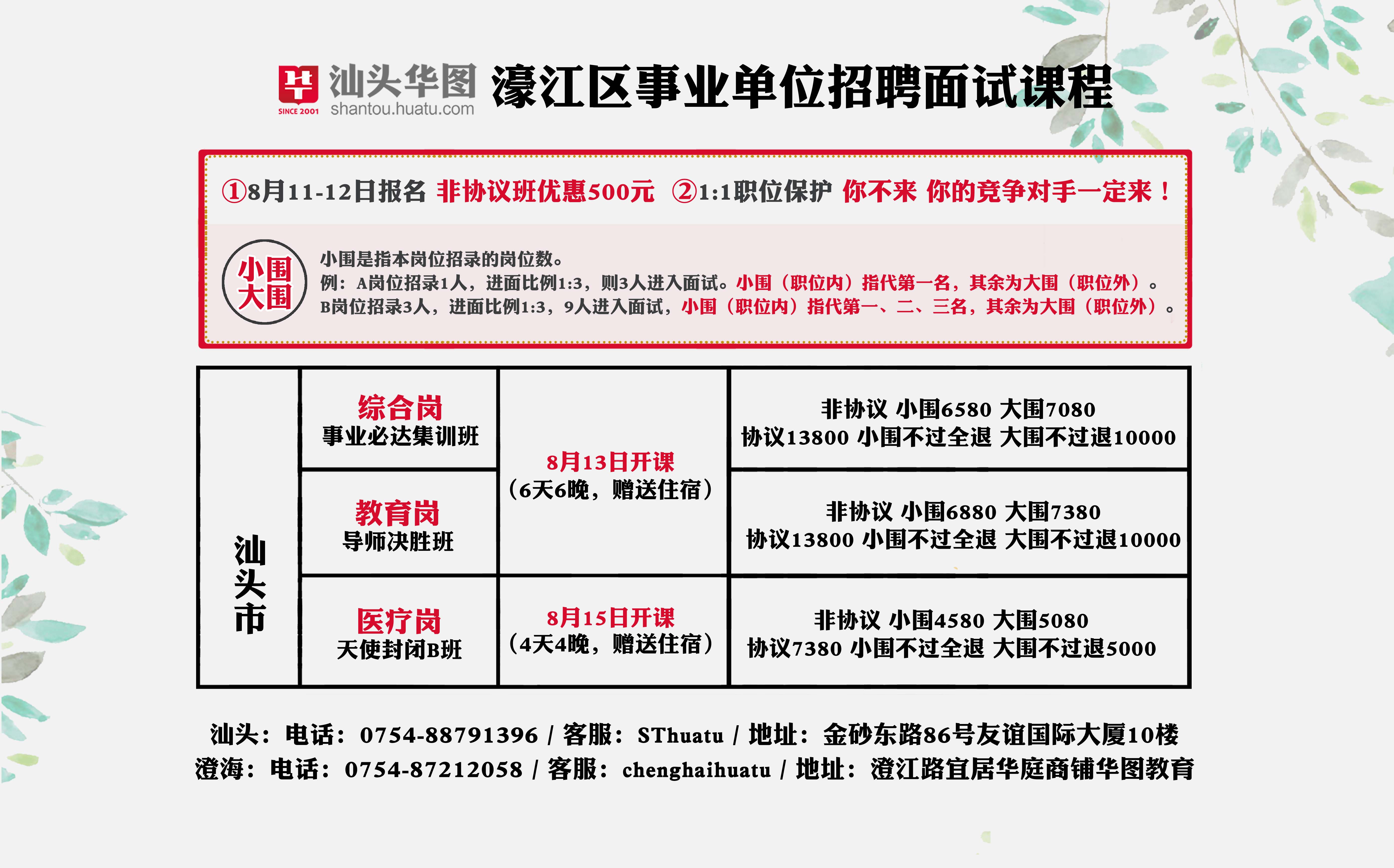 潮阳区棉城最新招聘网(潮阳区棉城招聘信息平台)