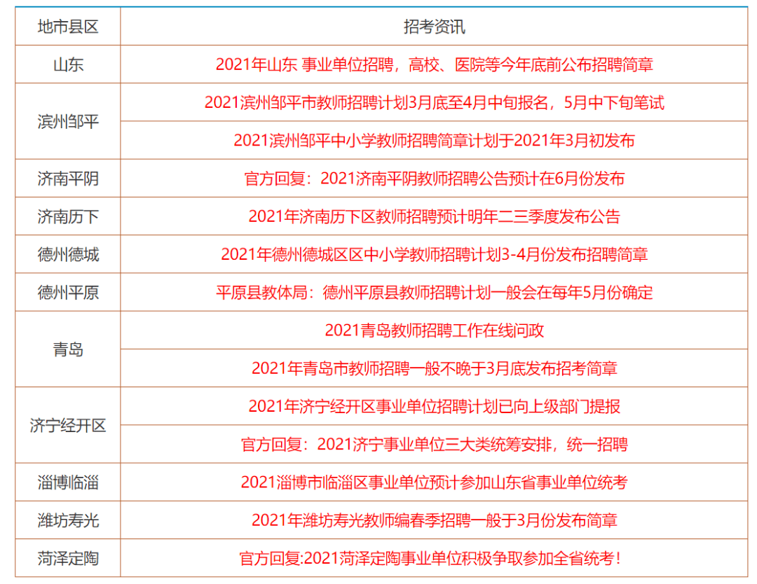 2024香港正版资料免费大全精准｜2024香港正版资料免费大全最准数据｜稳定执行计划_三维版I22.373