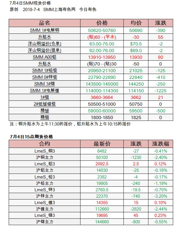 第1657页