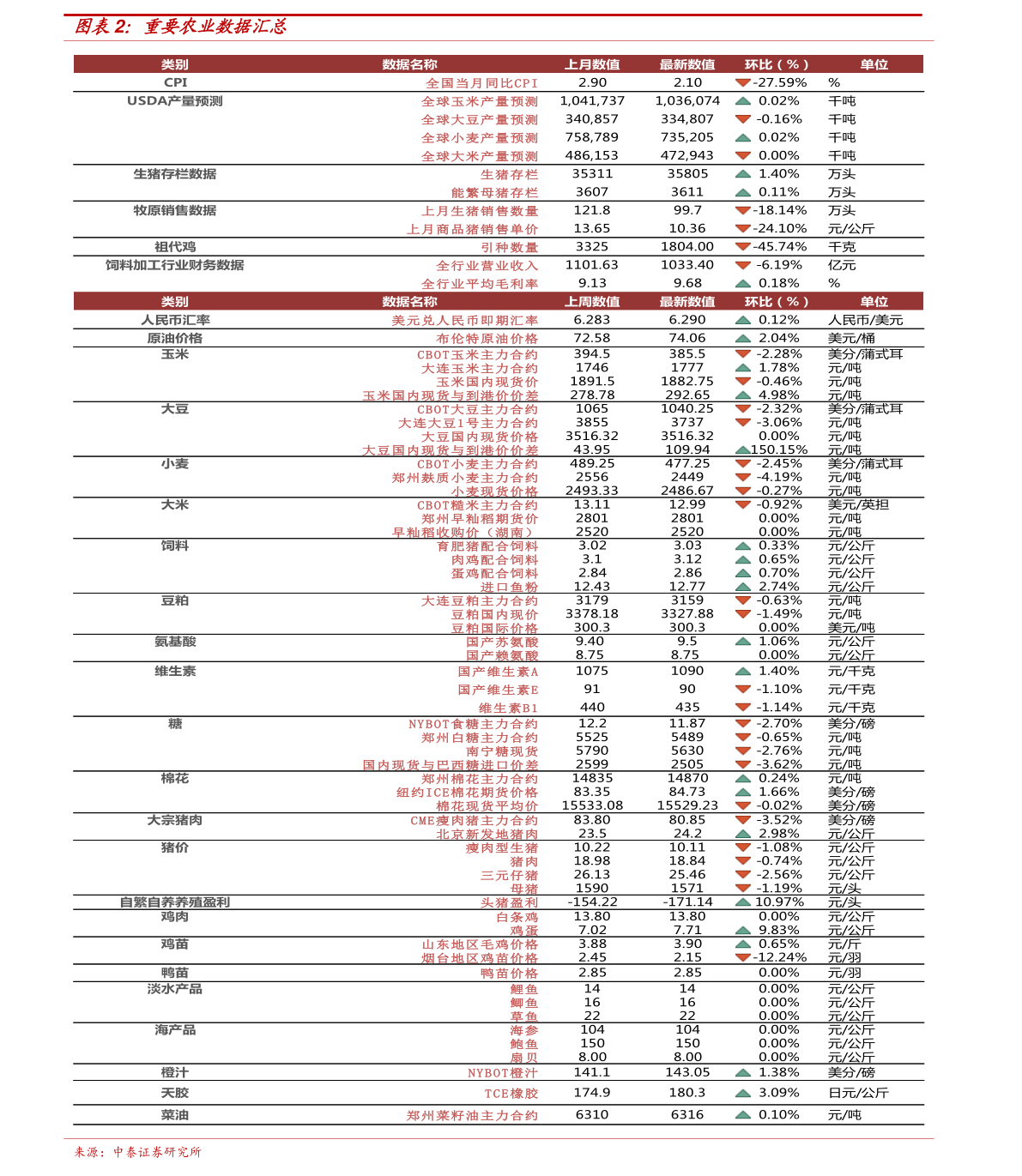 架管最新价格｜最新架管报价揭晓