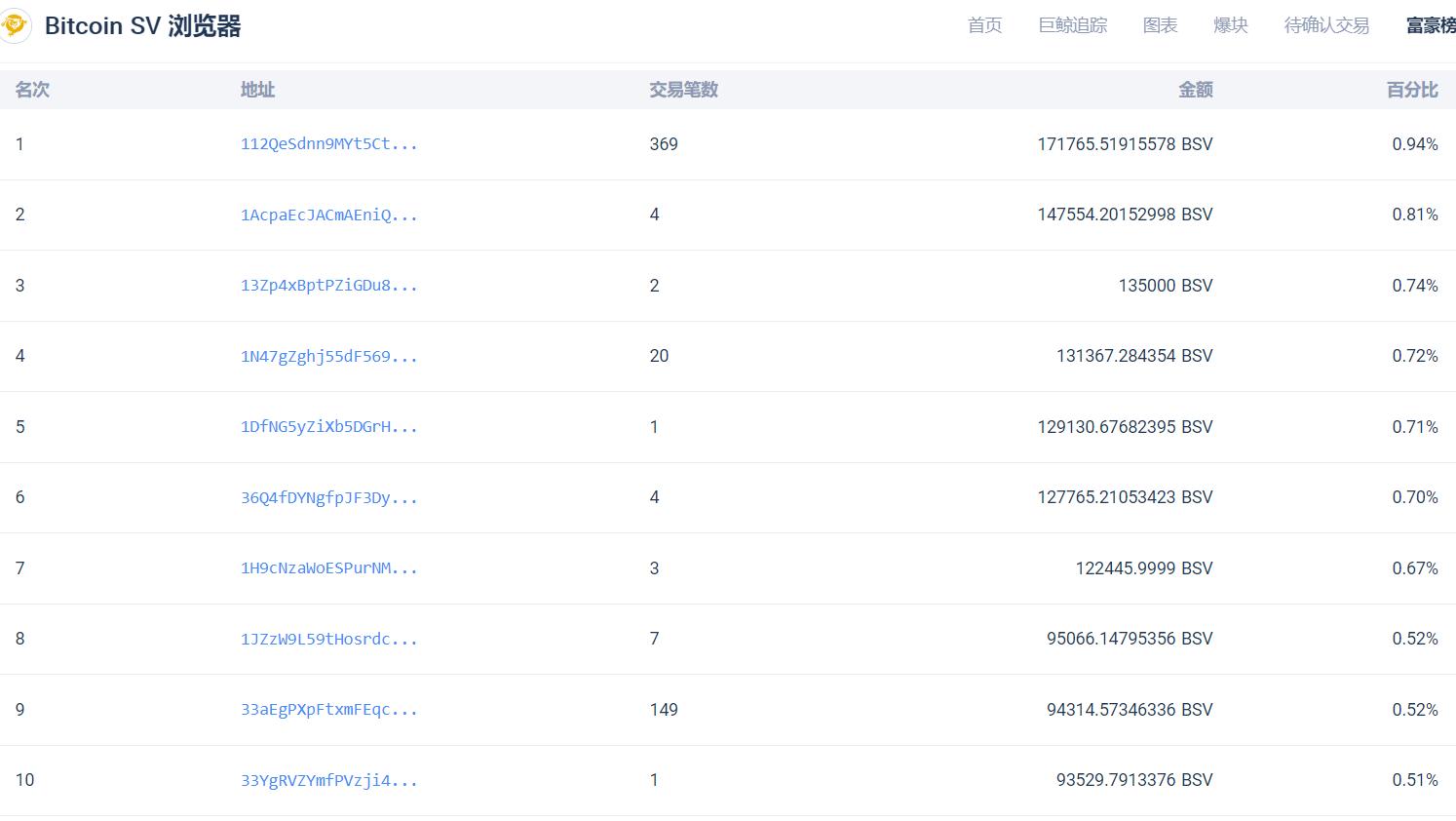 zec币最新价格｜ZEC实时行情揭晓