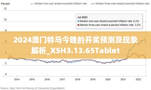 专题快报 第300页