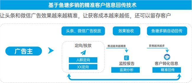 新澳精准资料免费提供网站｜新澳精准信息免费获取平台_数据解析支持策略