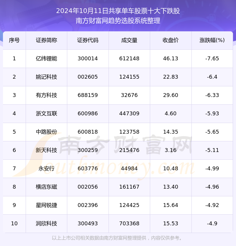 2024正版资料免费公开｜2024年正版资料免费分享_鉴别解答落实解释