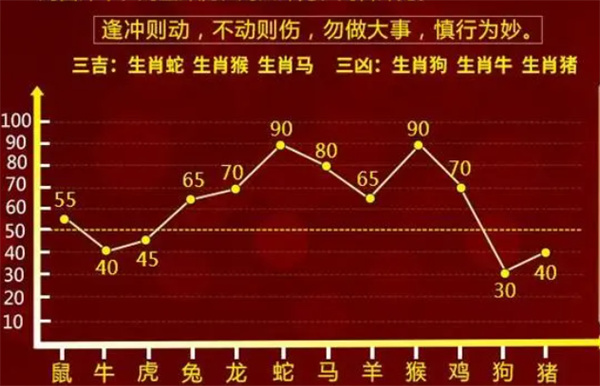 生活贴士 第313页