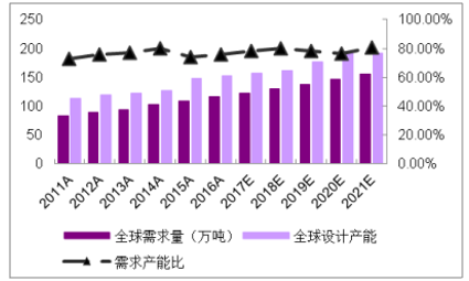 新澳2024年精准资料32期｜2024年新澳32期精准数据_现代解析方案执行