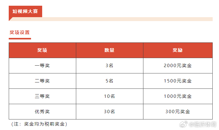 热点话题 第301页