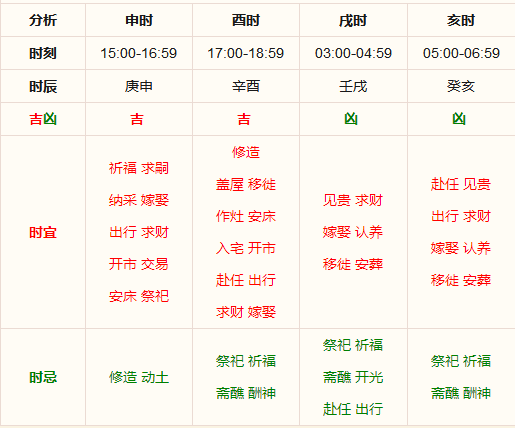 今晚买什么生肖最准确｜今晚选购哪个生肖预测最精准_迅捷解答计划执行