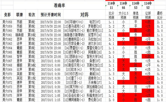 生活贴士 第299页