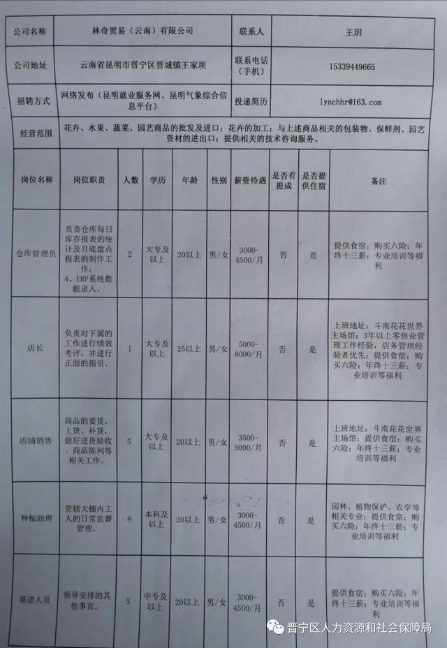 会理在线最新招聘信息，会理招聘资讯速递