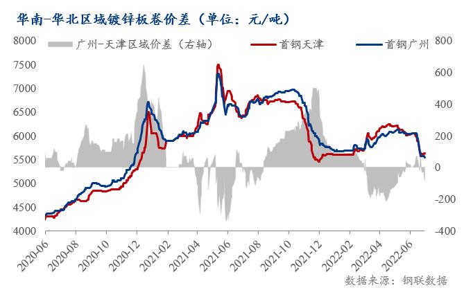 广州废钢价格最新行情：广州废钢市价动态