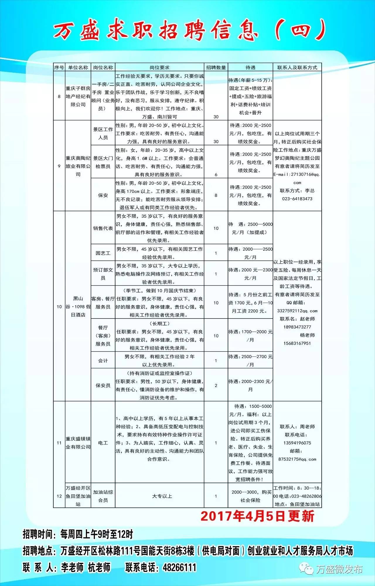 重庆涪陵最新招聘信息（涪陵招聘资讯速递）