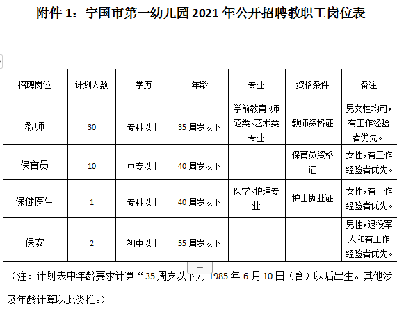 一丛深色花 第2页