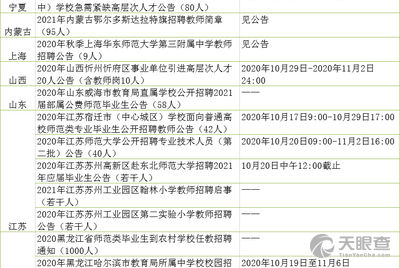 驻马店三高最新动态-驻马店三高最新资讯