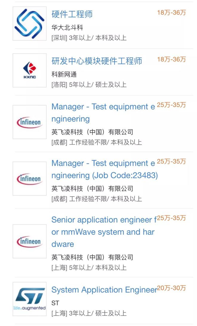 桑格尔最新招聘信息-桑格尔招聘资讯速递