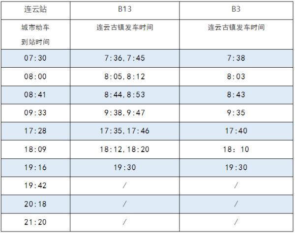 生活贴士 第235页