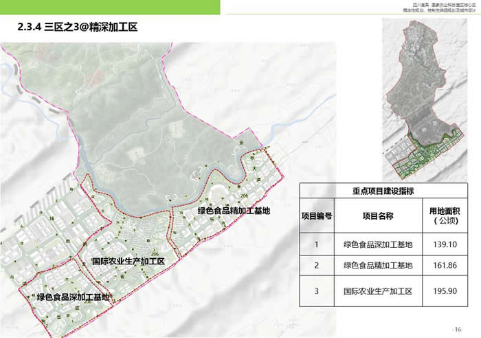 镇金镇未来规划解读