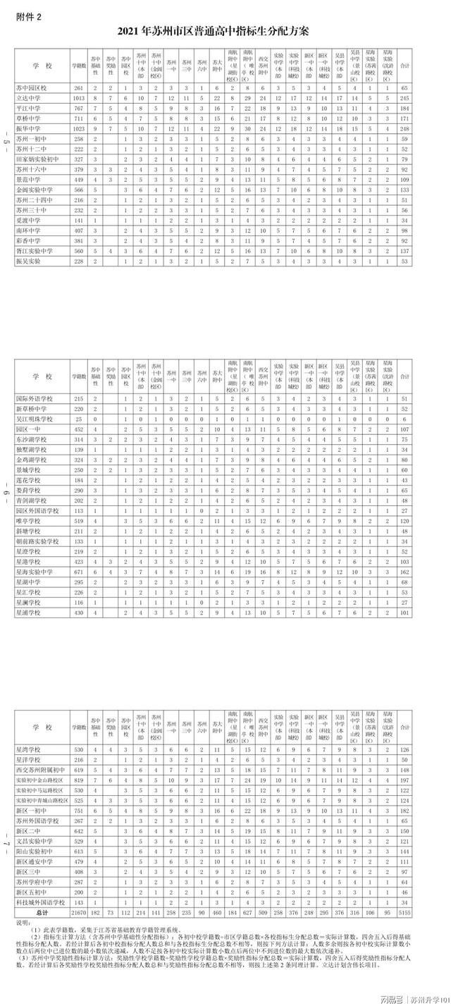 中国对协警最新政策｜协警新规解读：中国最新政策动向