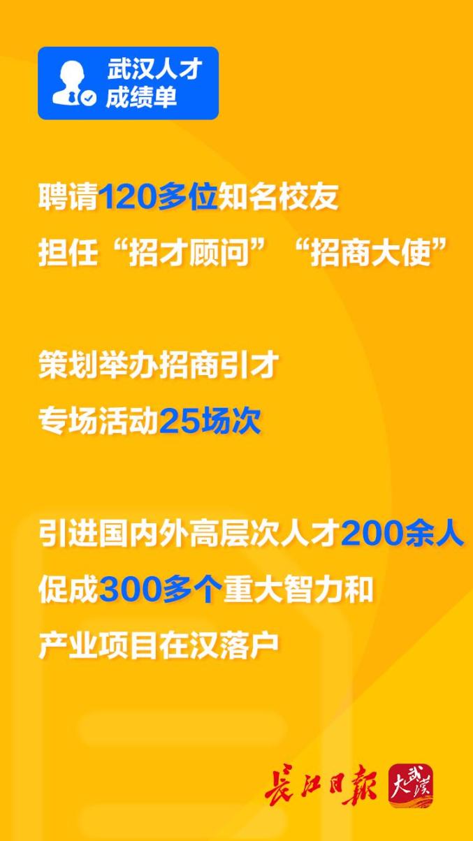 湖北人才网最新招聘信息-湖北人才盛宴 梦想启航时刻