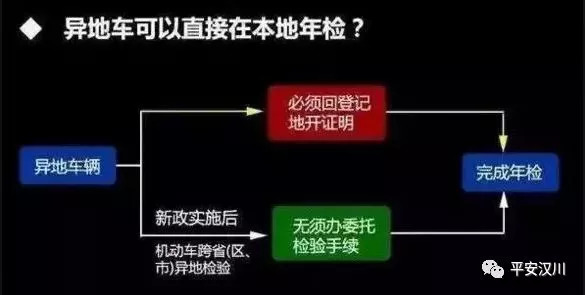 汉川西湖华府最新动态-汉川西湖华府资讯速递