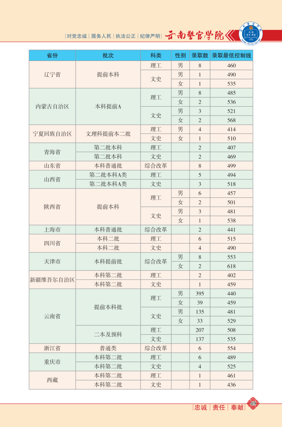 小牛在线最新排名｜“小牛在线最新排行揭晓”