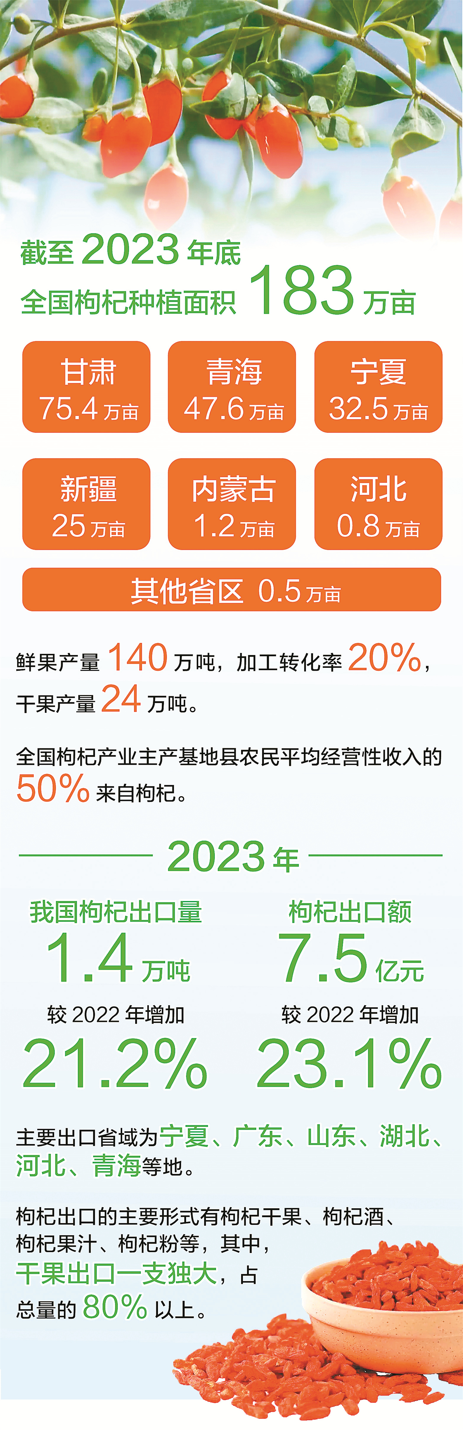 “时代2800型号最新报价一览”