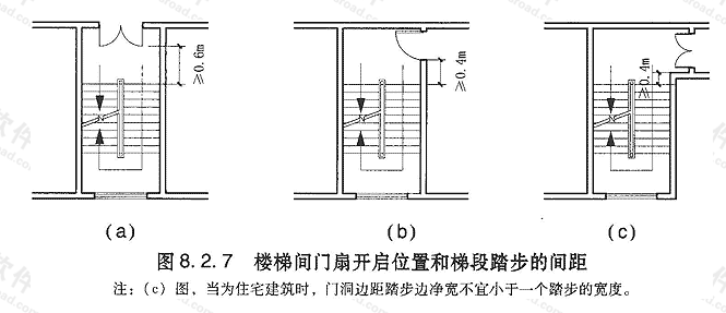 消防楼梯设计最新标准解读