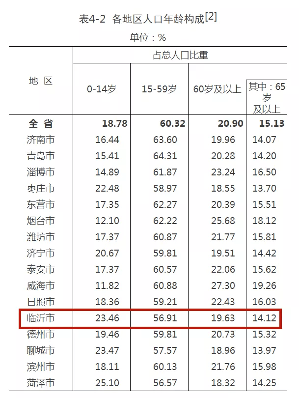 “金华华恩资本案件最新进展披露”