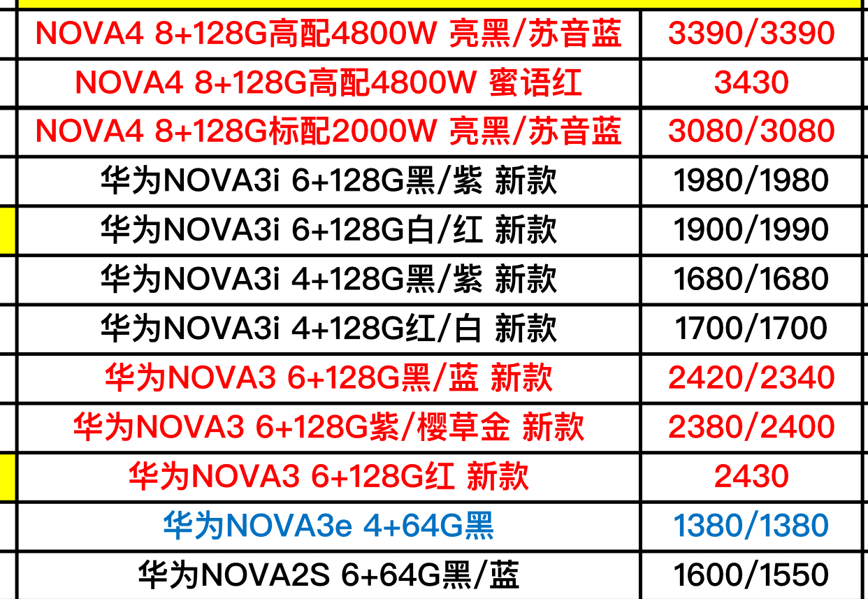 2025年1月 第832页