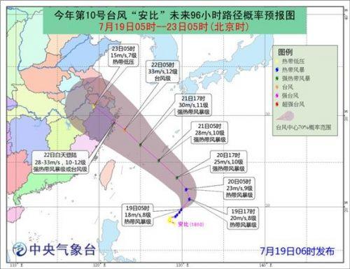 2025年1月 第812页