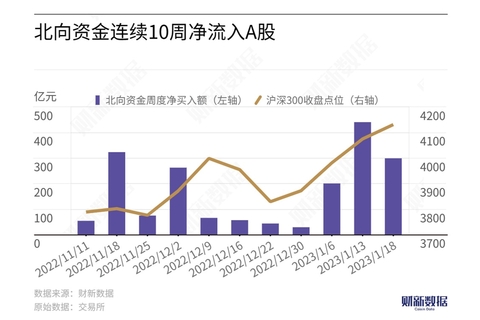 2025年1月 第777页