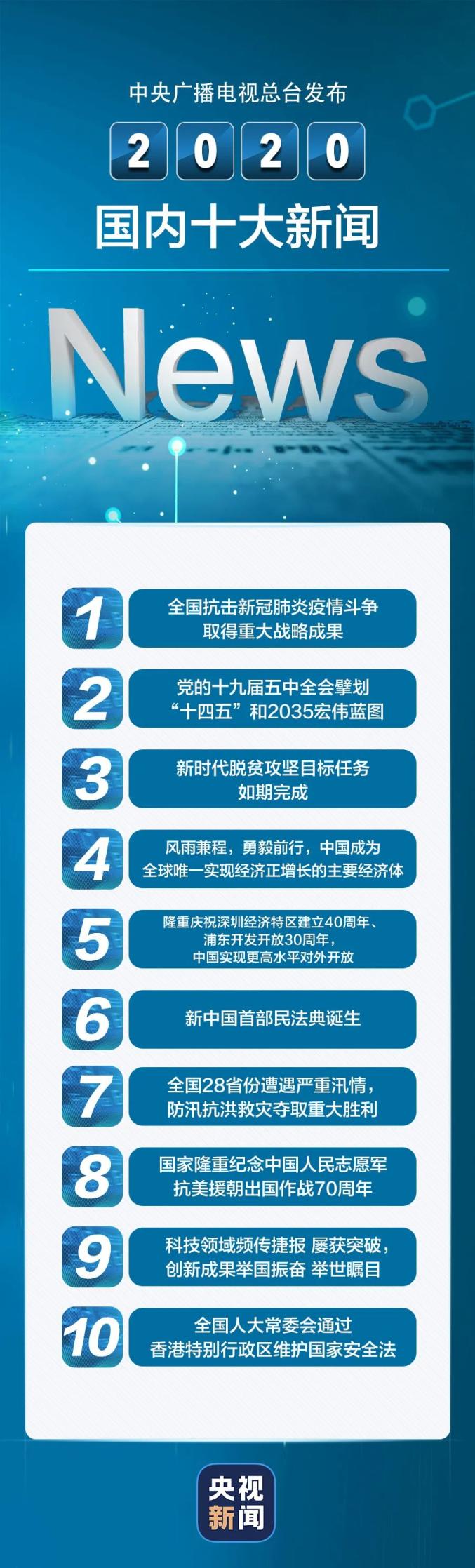 全球资讯快报，精彩瞬间尽收眼底