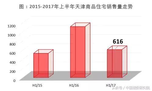 生活贴士 第88页