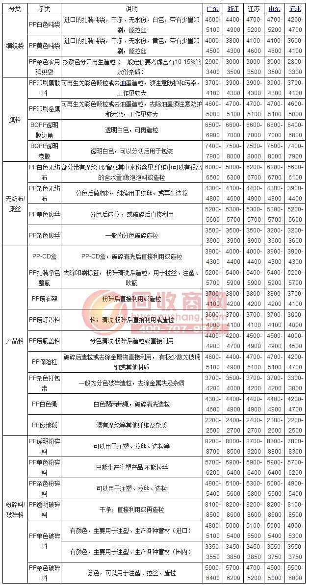 2025年1月 第234页