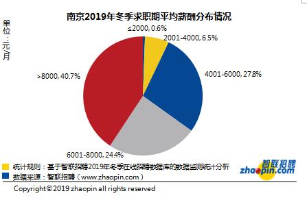 2025年1月 第225页