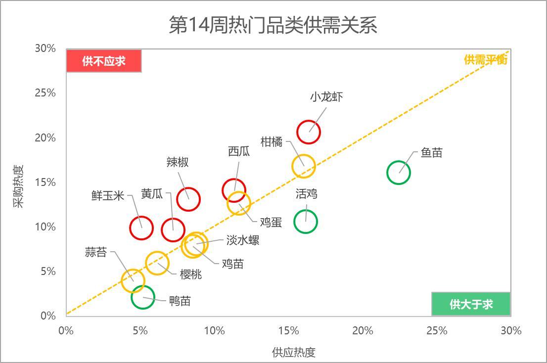 2025年1月 第193页