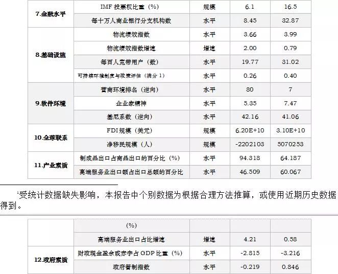 特朗普访华最新动态：中美关系新篇章深度解读