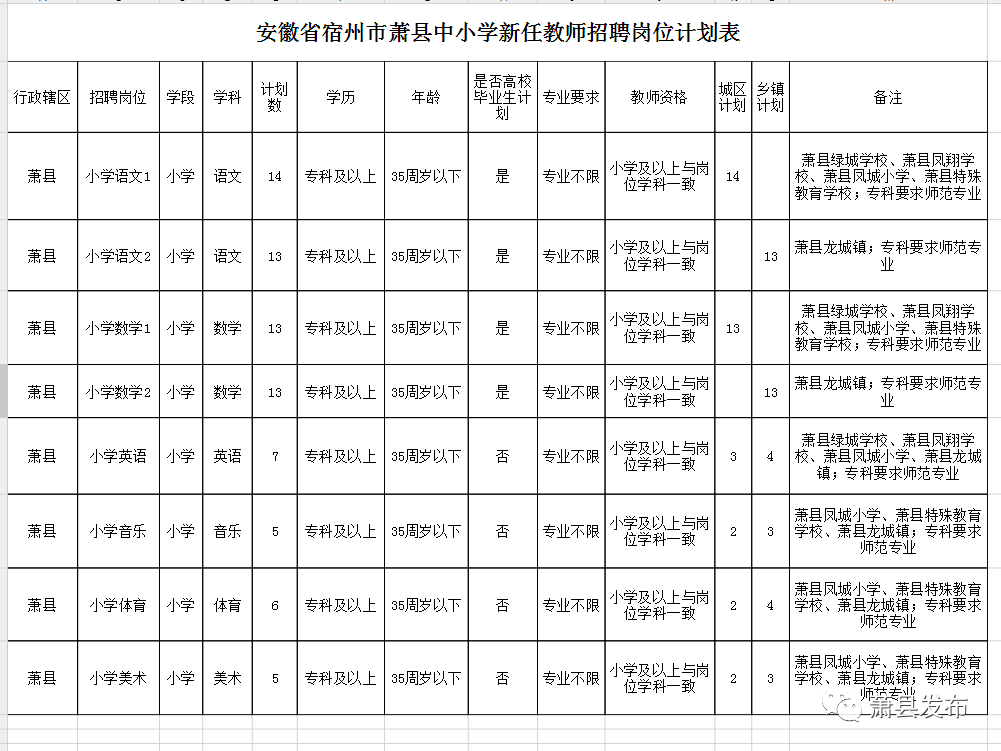 2025年1月 第175页