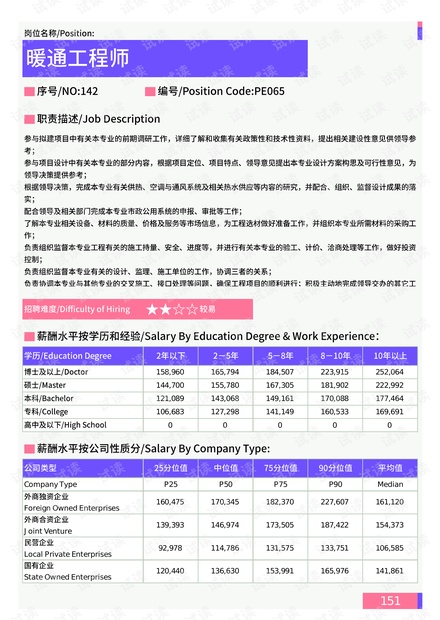 2025年度赶集网全新招聘盛宴，海量职位等你来挑！