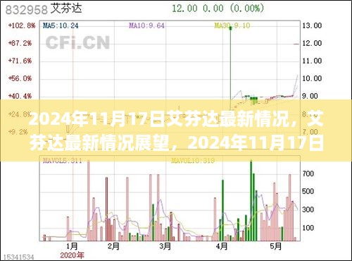 2025年1月 第166页