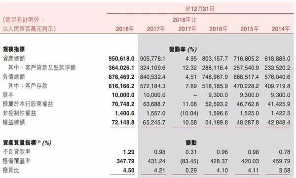 最新揭晓：农村商业银行上市动态及最新资讯一览