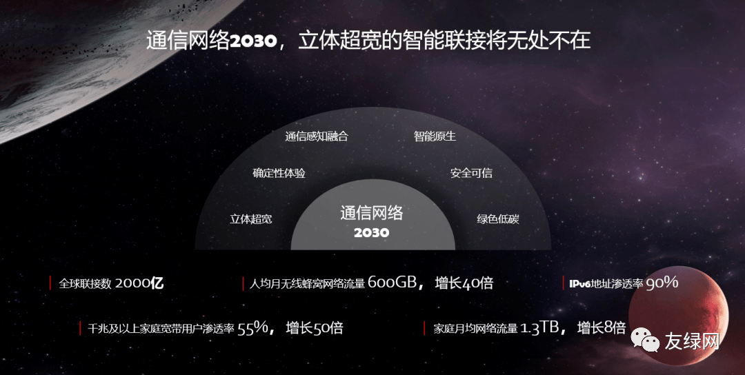 探索手机新趋势：盘点当下最吸睛的五大亮点功能