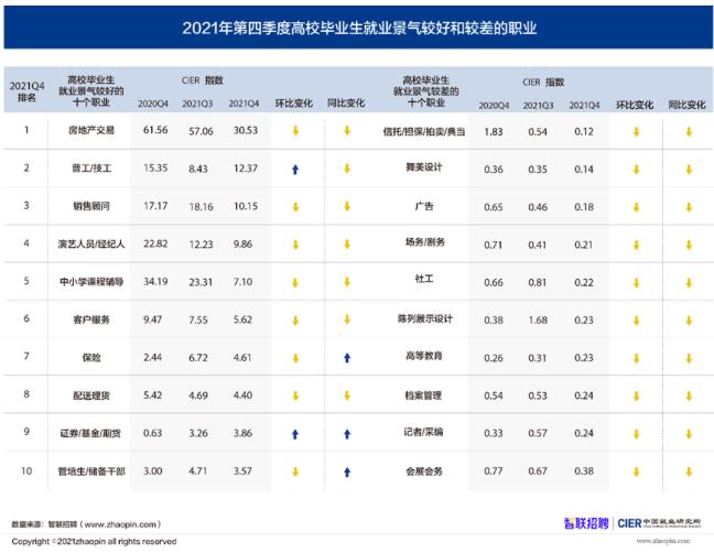 娱乐八卦 第28页