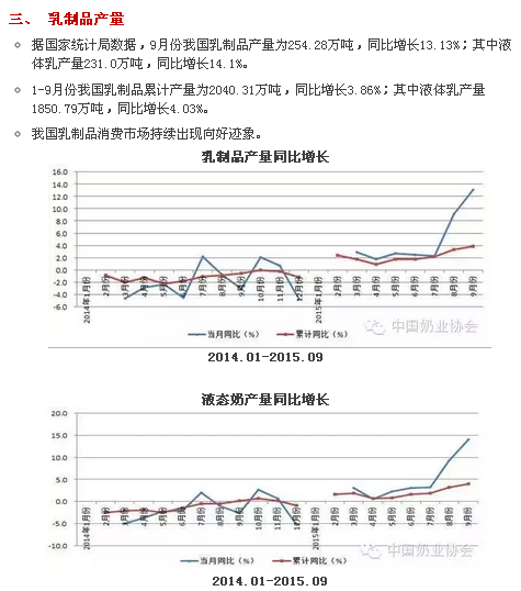 信曾哥得永生