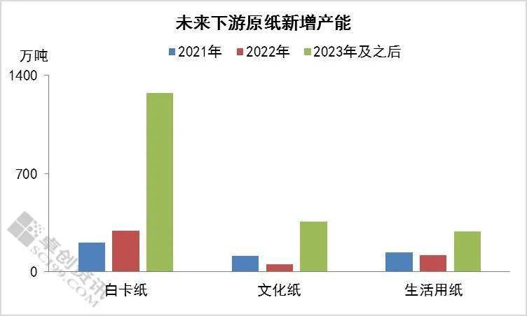 2025年1月 第121页