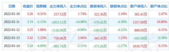 热点话题 第24页