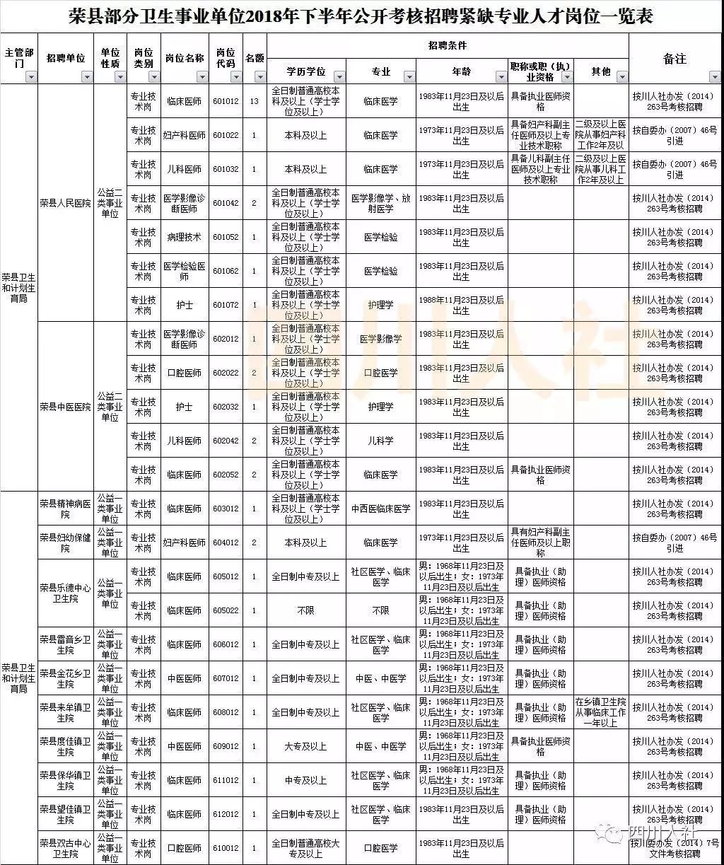 第214页